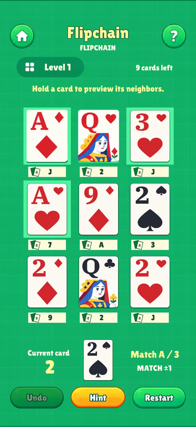 Real Flipchain board with nine cards and a current card to match